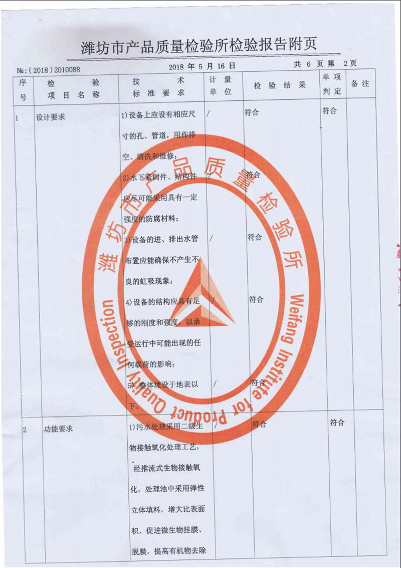 中僑一體化污水處理設備質(zhì)監(jiān)報告4