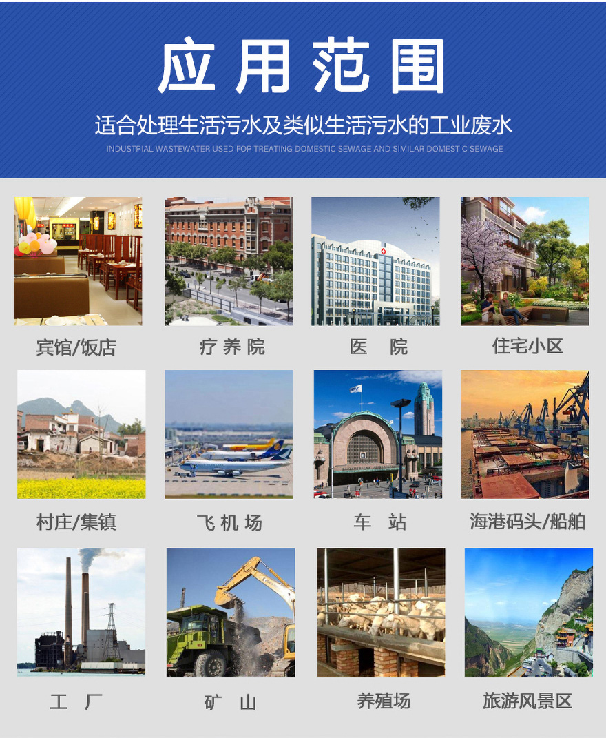 生活地埋式污水處理設(shè)備適用范圍:本設(shè)備適用于任何生活廢水處理項(xiàng)目
