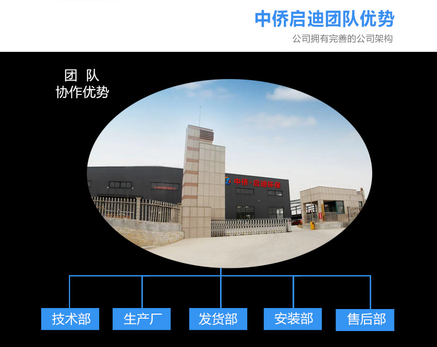 一體化污水處理設備廠家實力
